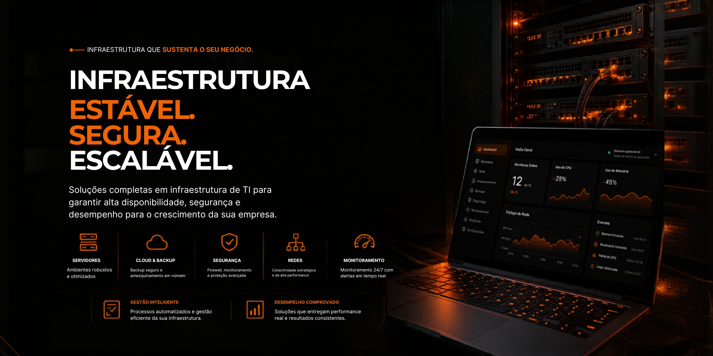Infraestrutura de TI — Magen