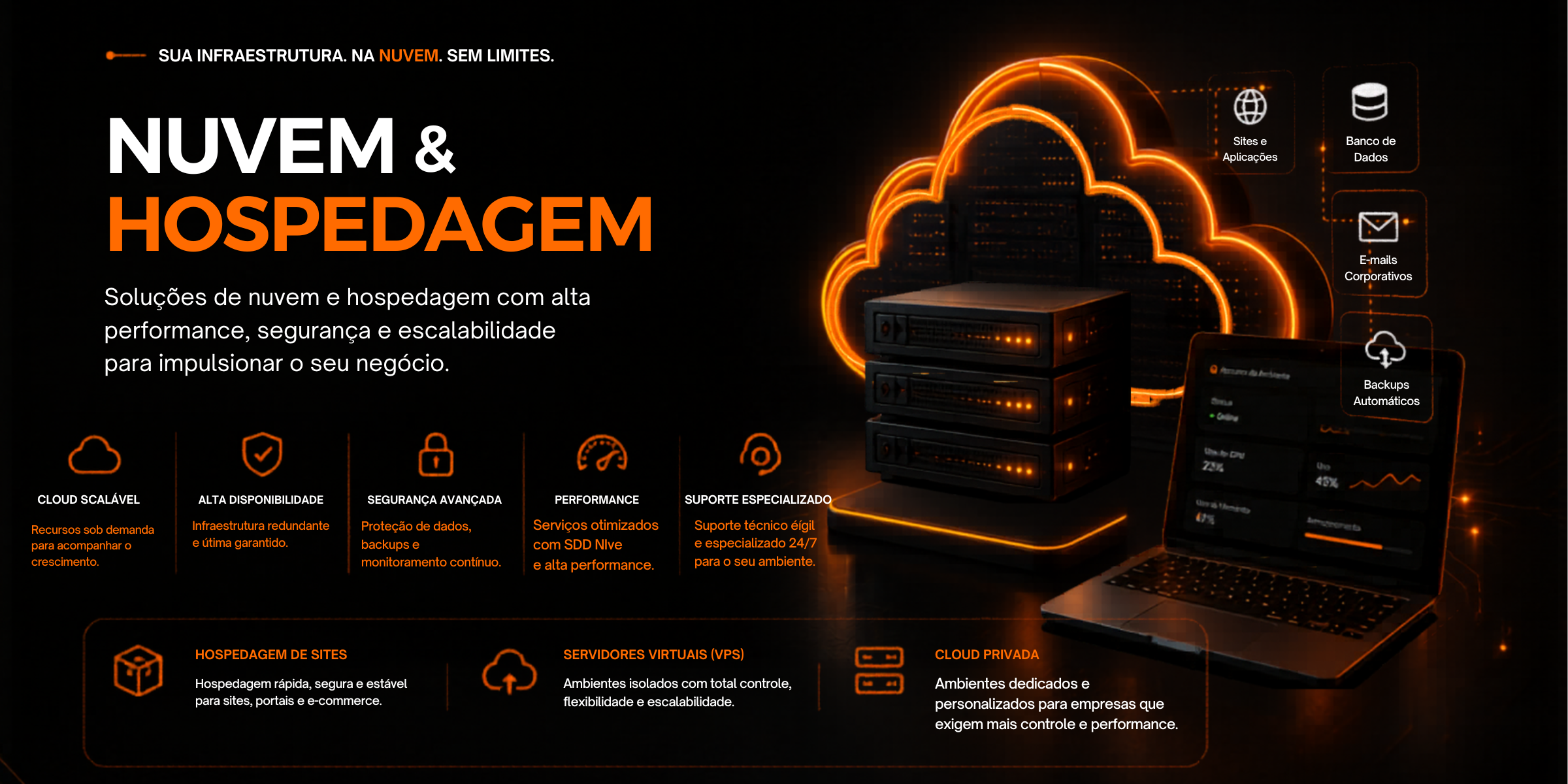 Nuvem & Hospedagem — Magen